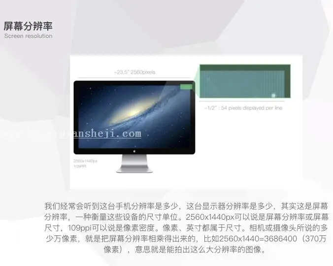 PS知识，讲解一些PS相关的基础知识_www.haoyidiansheji.com