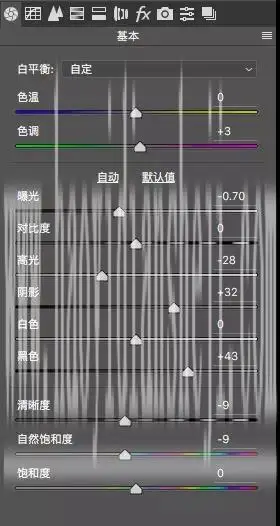小清新，通过PS给不要的照片调出小清新风格_www.haoyidiansheji.com