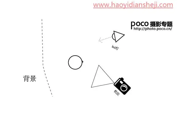 分身术，通过PS打造创意复古风格的双面人像效果_www.haoyidiansheji.com