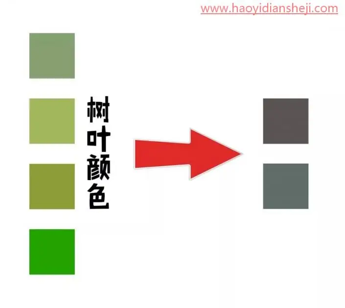 暗黑调，INS上流行的暗黑色调是如何跳出来的_www.haoyidiansheji.com
