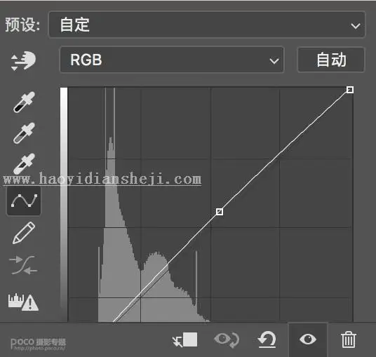 复古色，通过PS调出复古感色调人像照片_www.haoyidiansheji.com