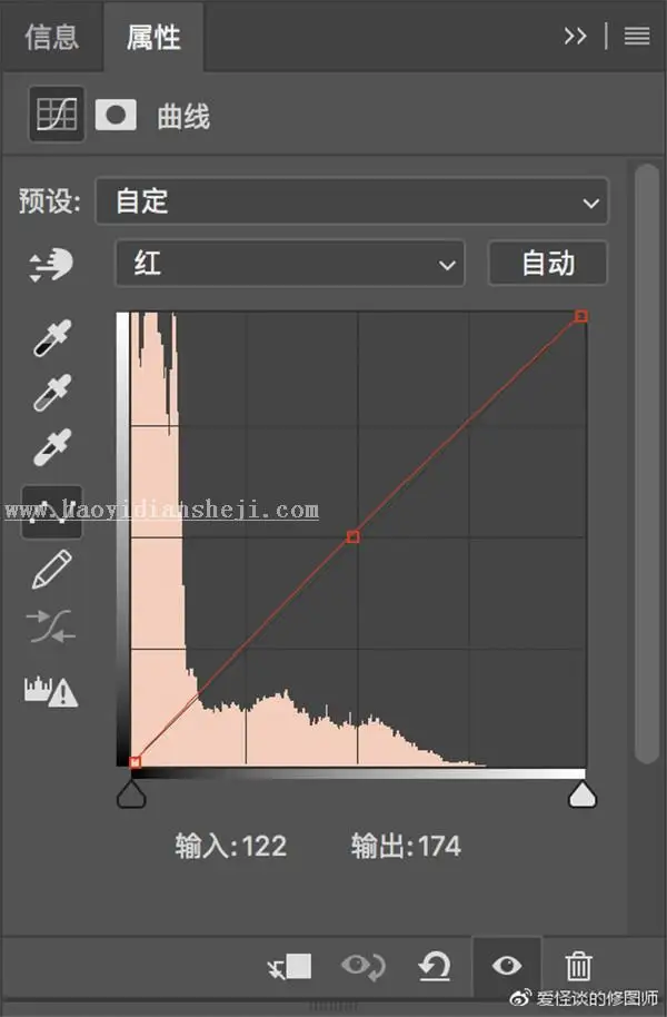 油画效果，用PS制作欧美人物油画效果_www.haoyidiansheji.com