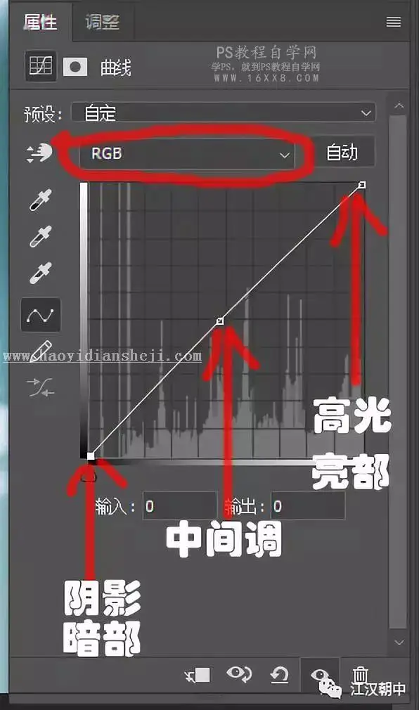 曲线教程，PS万能工具之曲线基础篇_www.haoyidiansheji.com