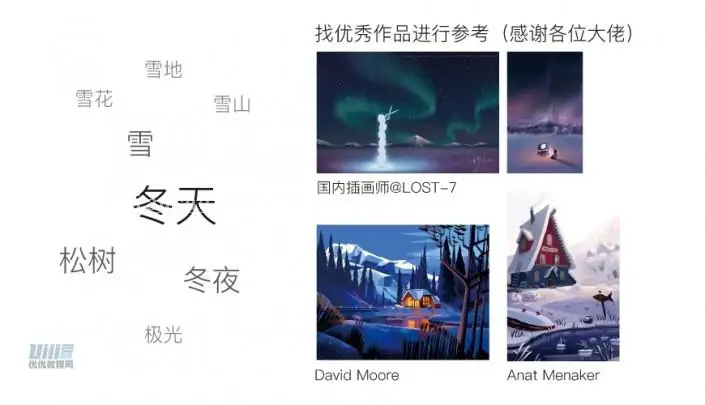 插画制作，用PS绘制以极光为主题的唯美插画_www.haoyidiansheji.com