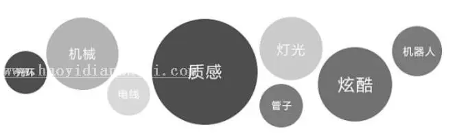 后期合成，用PS合成一个炫酷的科幻机器人_www.haoyidiansheji.com