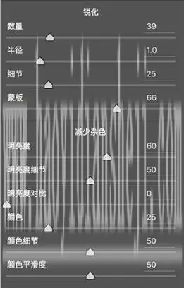 摄影后期，通过PS给夜景拍摄的烟花人像进行调色_www.haoyidiansheji.com