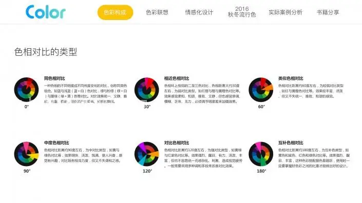 色彩知识，色彩与设计之间的联系_www.haoyidiansheji.com