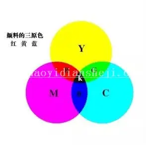 色彩理论，通过实例讲解色彩相关理论知识_www.haoyidiansheji.com