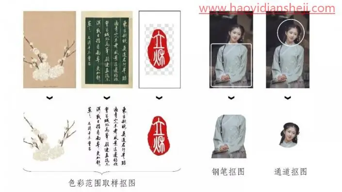 工笔画，制作具有中国风的工笔画效果人像_www.haoyidiansheji.com