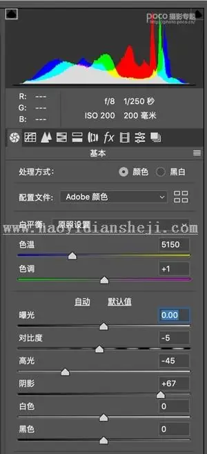 人像后期，商业人像修图的完整思路_www.haoyidiansheji.com
