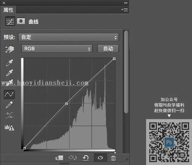 小清新，通过LR和PS调出气球少女小清新色调_www.haoyidiansheji.com