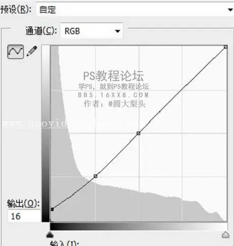哥特风，哥特复古情绪片后期教程_www.haoyidiansheji.com