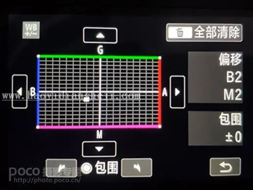 LR调色教程，通过LR调出蓝色系的静物照片_www.haoyidiansheji.com