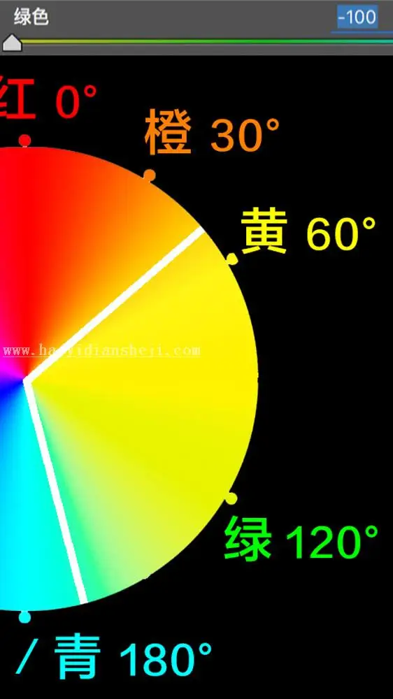 调色知识，ACR及LR的HSL面板的调色知识_www.haoyidiansheji.com