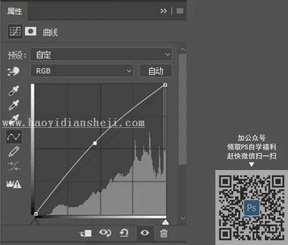 小清新，通过PS和LR调出夏日小清新通透人像_www.haoyidiansheji.com