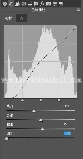 室内人像，用LR调出私房写真冷色调_www.haoyidiansheji.com