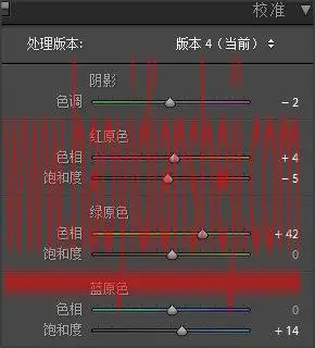 人像调色，通过LR调出卡哇伊的少女风人像_www.haoyidiansheji.com
