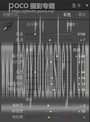 修复欠曝，欠曝照片调出通透日系效果_www.haoyidiansheji.com