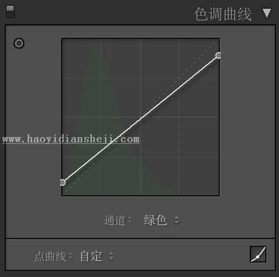 动漫效果，通过PS神还原“宫崎骏”式的动漫真人效果_www.haoyidiansheji.com