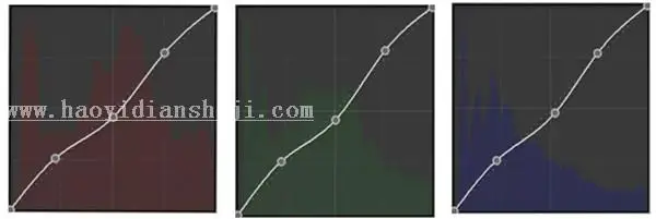 复古色，用PS把少女人像调出复古的暖色效果_www.haoyidiansheji.com