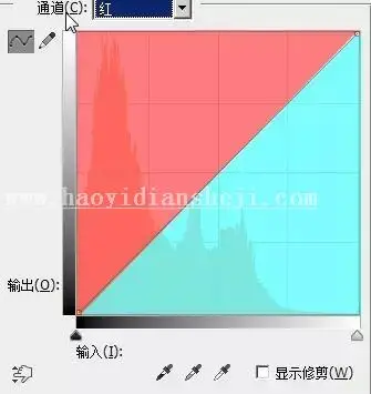 调色工具，讲解曲线的相关使用技巧_www.haoyidiansheji.com
