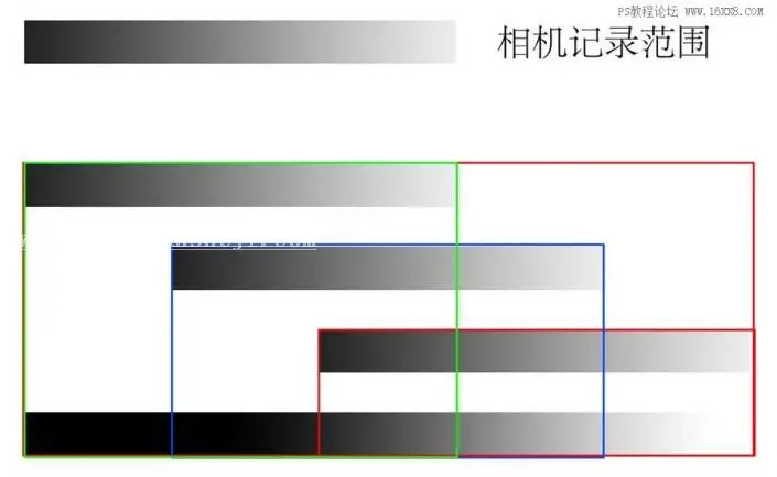 照片曝光，通过PS使用曝光完成优质照片实例_www.haoyidiansheji.com