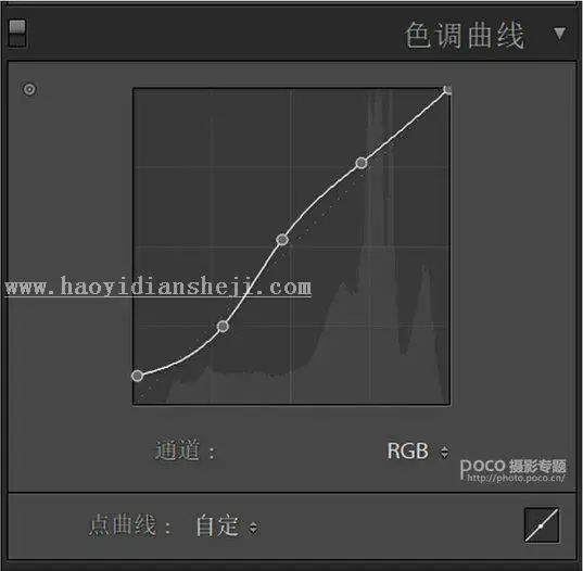 LR调色教程，给男生的照片调出日系清新色的效果_www.haoyidiansheji.com