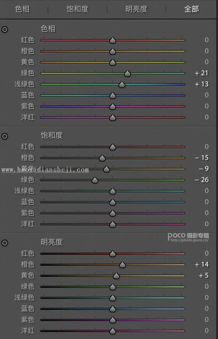 LR调色教程，通过LR给油菜花拍摄的人像调出小清新的效果_www.haoyidiansheji.com