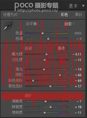 清新人像，调出外景人像像唯美清新艺术效果_www.haoyidiansheji.com