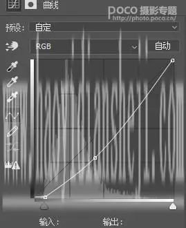 古风照片，通过PS制作古意画卷般风格的古装人像_www.haoyidiansheji.com