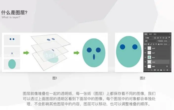 图层知识，讲解图层与色彩的相关知识_www.haoyidiansheji.com