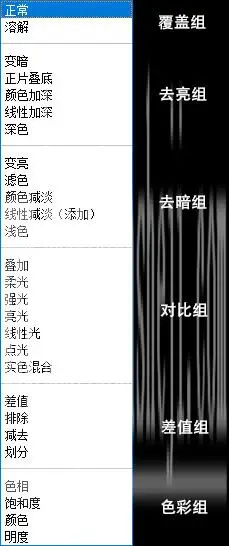 图层模式，用PS的图层混合模式修图全讲解_www.haoyidiansheji.com