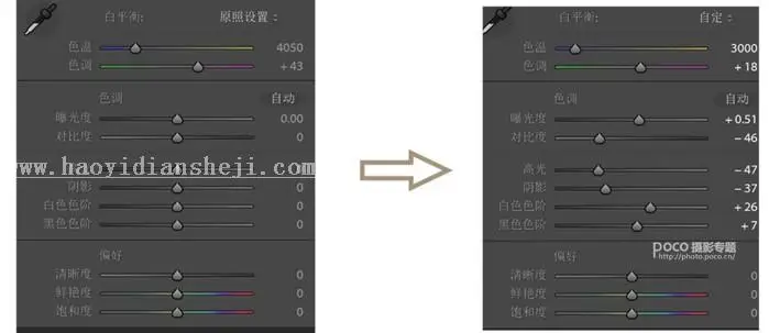 油画效果，通过LR调出人像油画感的效果_www.haoyidiansheji.com