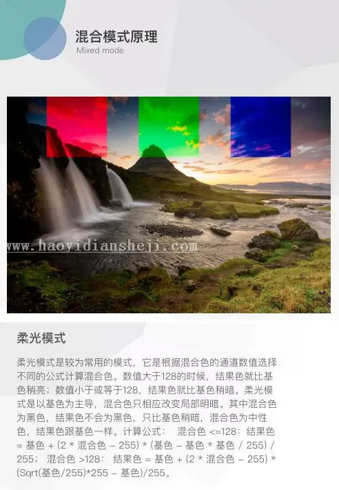 图层模式，讲解图层混合模式的原理_www.haoyidiansheji.com
