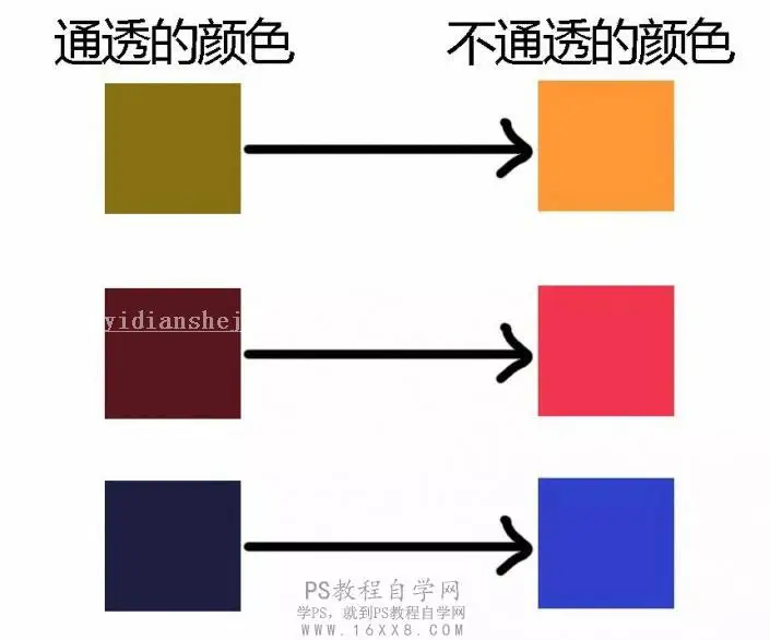 室内人像，室内暖调人像调色教程_www.haoyidiansheji.com