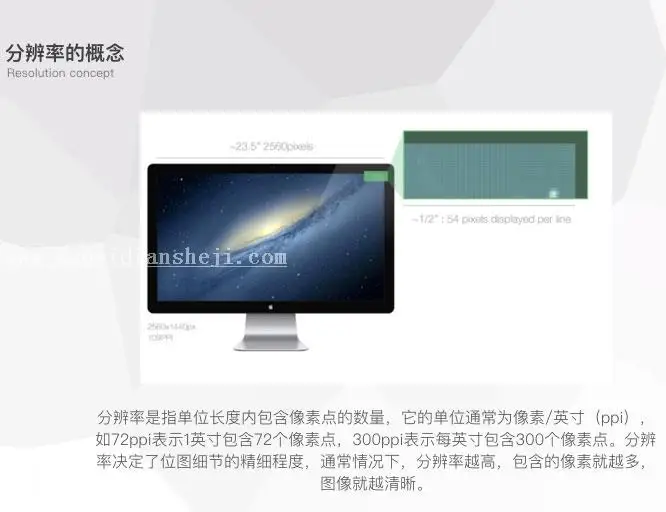 PS知识，讲解一些PS相关的基础知识_www.haoyidiansheji.com