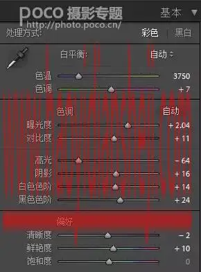 杂志封面，通过PS把人物制作成日系封面杂志的效果_www.haoyidiansheji.com