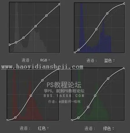 夜景调色，夜景人像调出蓝色调效果_www.haoyidiansheji.com