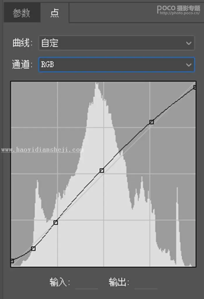 冷色调，通过LR给人物调出冷灰色调的照片_www.haoyidiansheji.com