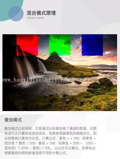 图层模式，讲解图层混合模式的原理_www.haoyidiansheji.com