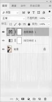 工具知识，详细解析渐变映射给照片带来的改变_www.haoyidiansheji.com