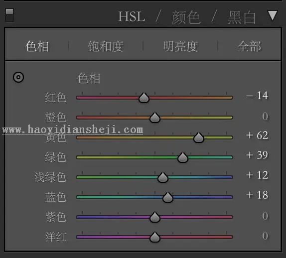 动漫效果，通过PS神还原“宫崎骏”式的动漫真人效果_www.haoyidiansheji.com