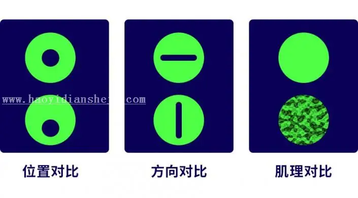 排版教程，讲解排版中的对比与对齐_www.haoyidiansheji.com