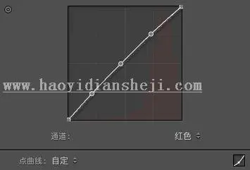后期制作，用LR调出室内人像柔美梦幻效果_www.haoyidiansheji.com