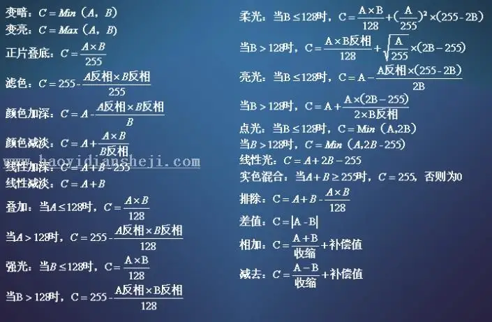 图层模式，用PS的图层混合模式修图全讲解_www.haoyidiansheji.com