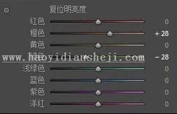 日系色，日系温暖清新逆光人像修图_www.haoyidiansheji.com