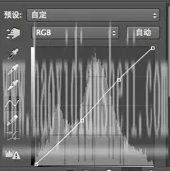 调色技巧，增强照片色彩鲜艳度的调色方法_www.haoyidiansheji.com