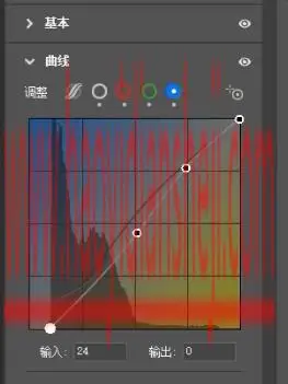 油画效果，把数码照片制作成油画质感的艺术照_www.haoyidiansheji.com
