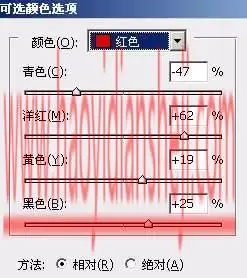 油画效果，把田园风景的数码照片转成唯美的油画效果照片_www.haoyidiansheji.com