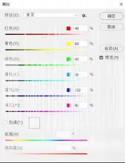 黑白效果，用PS调出高级感的黑白效果照片_www.haoyidiansheji.com